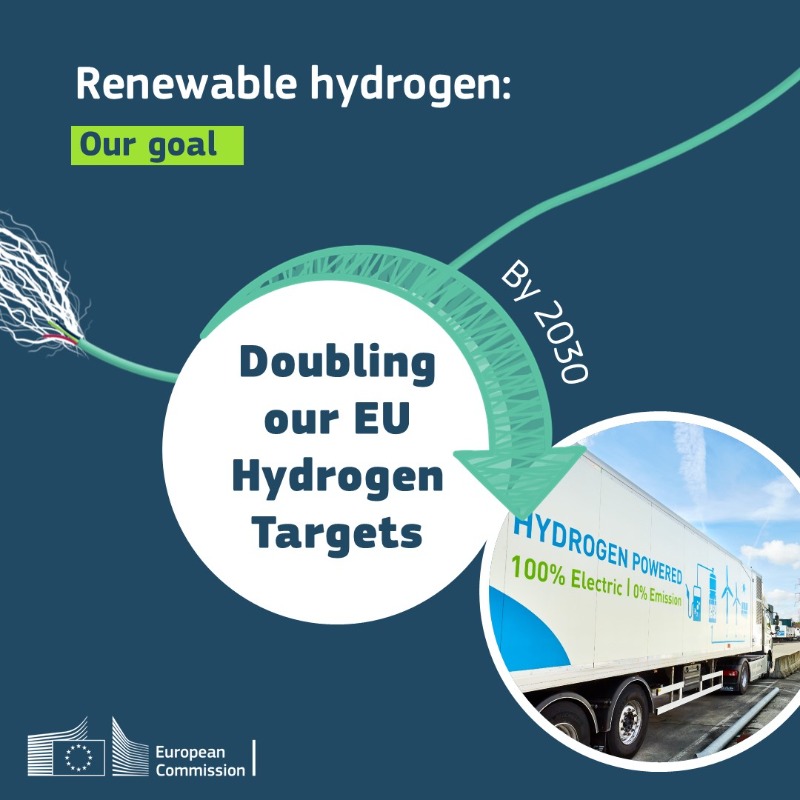 EU_Commission's tweet photo. Europe's hydrogen economy is being built today.
 
To phase out Russian fossil fuels and accelerate our green transition, we need to:
 
🟢 Form long-term, reliable hydrogen partnerships  
🟢 Build major hydrogen corridors  
🟢 Invest further in new hydrogen projects  
 
#REPowerEU