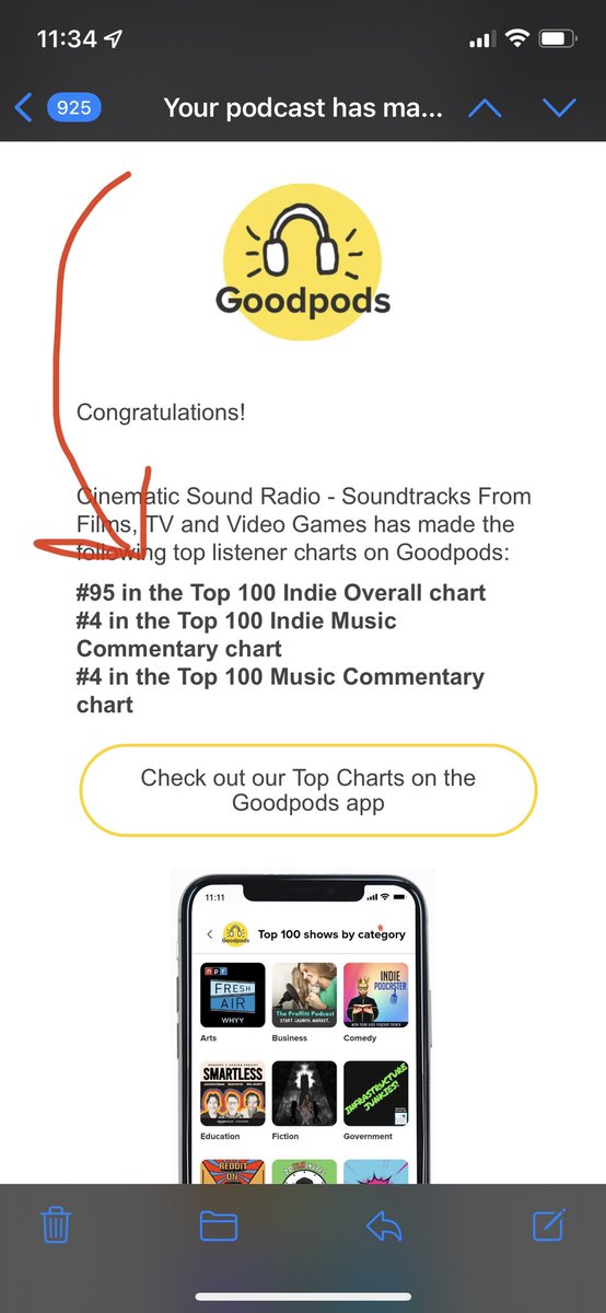 cinsoundradio's tweet photo. Well, that’s new! This is the first time we’ve charted in the Top 100 Overall Indie Charts! Thx @GoodpodsHQ and thanks to everyone listening on the Goodpods app. 🍻 https://t.co/pLgXwbAdsG