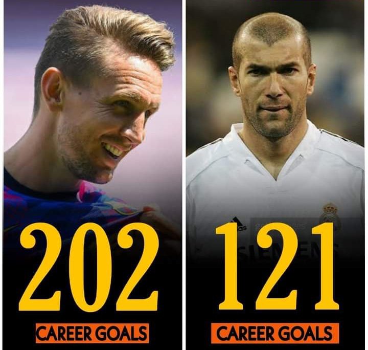 Comparing Ronaldo and playmaker Messi's goals be like: