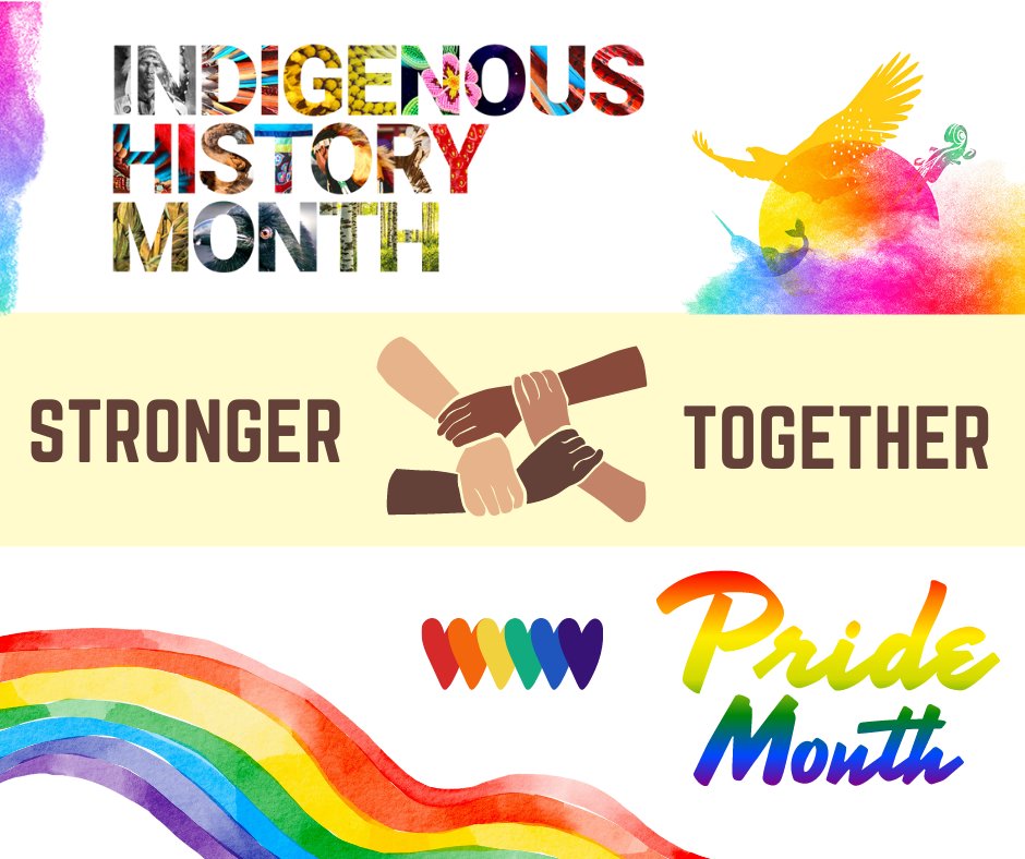 Prairie Wild tweet media