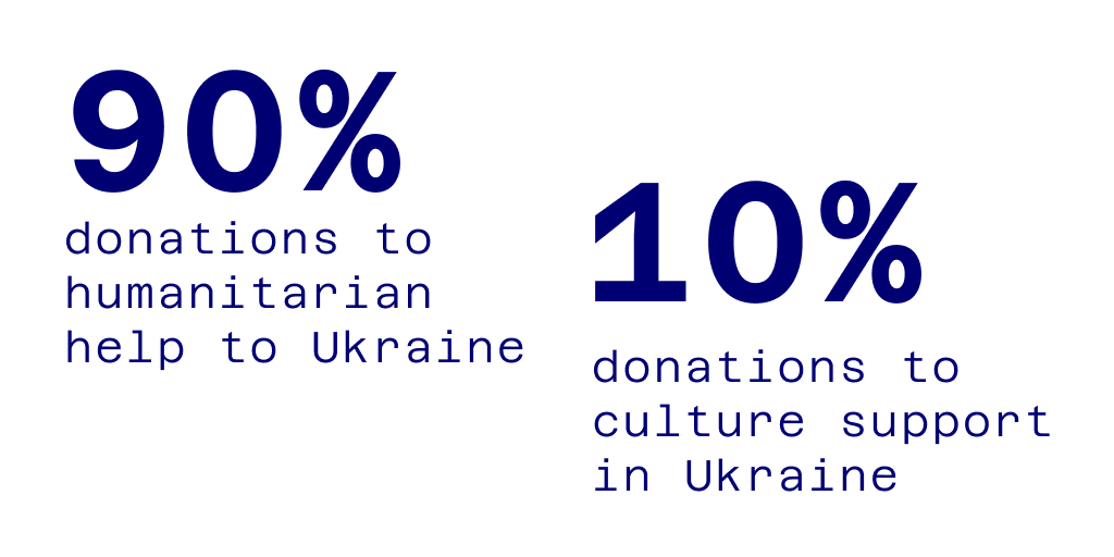 MintForUkraine_'s tweet photo. Funds acquired through #MintForUkraine will be donated to buy medical kits and support the Kyiv region relief program, Ukrainian institutions, artists, and children.
Join our movement today to mint and donate to the people of Ukraine:
ππ» https://t.co/PbpmwJE1RZ https://t.co/PHY8hXRcZx