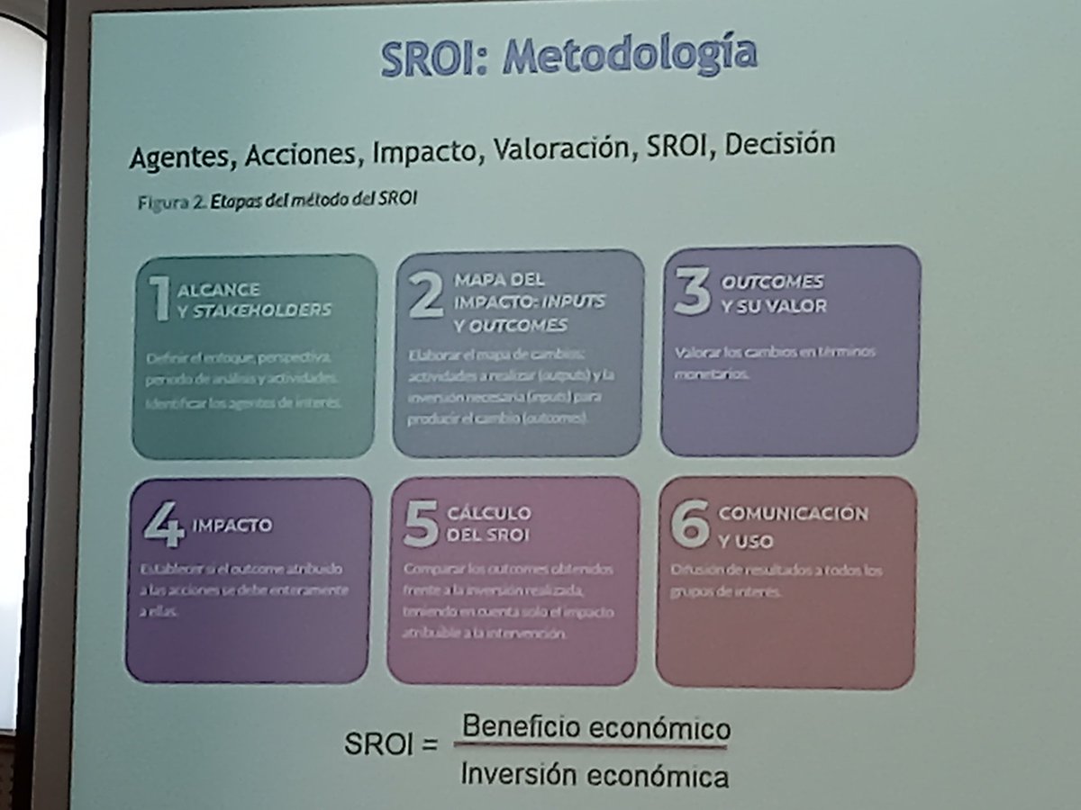 SEDISA_NET's tweet photo. @mggoni @unicomplutense explica la metodología #SROI en el impacto de las fracturas por fragilidad en el Foro #GestionValorFLS con la colaboración de @ucb_iberia y @AmgenSpain https://t.co/trP3VluLbL