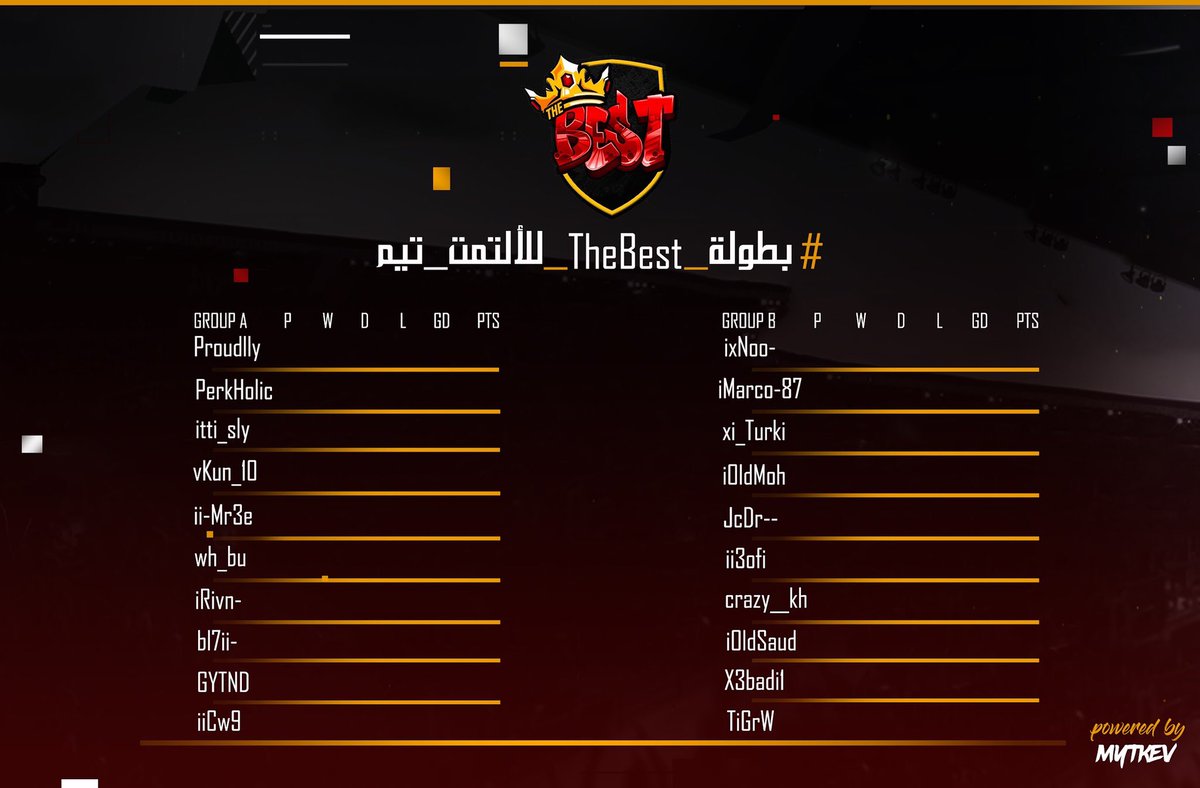 قرعة بطولة The Best المقسمة الى مجموعتين 🔥🏆 

 <a href="/MytKev/">Muhannad Aljuhani</a> - 👨🏻‍🎨