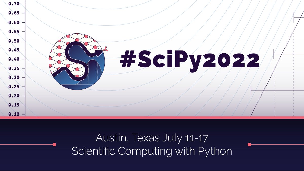 SciPyConf's tweet photo. #SciPy2022 Tutorials are filling up fast! Register https://t.co/isSXcW5DZs to save your place. Lineup of tutorials here: https://t.co/Ln1fqP8sMt https://t.co/Sj0ooNj13g