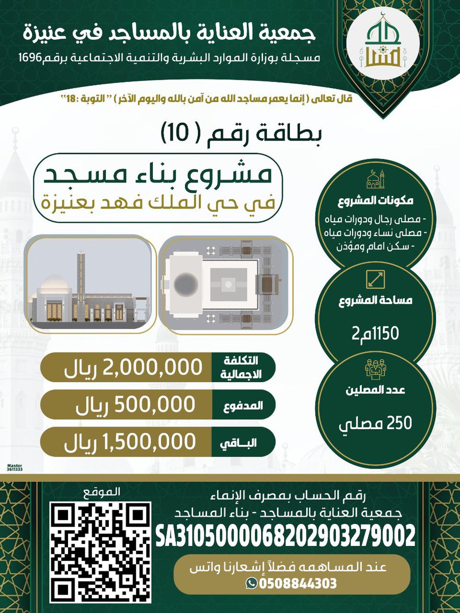 masajid2030's tweet photo. تدعوكم جمعية العناية بالمساجد#بعنيزة للمساهمة في دعم مشرع بناء مسجد وملحقاته في حي الملك فهد بعنيزة بتكلفة اجمالية 2.000.000 ريال مدفوع منها 500.000 ريال والباقي 1.500.000 ريال. https://t.co/mMF0sDFFxD