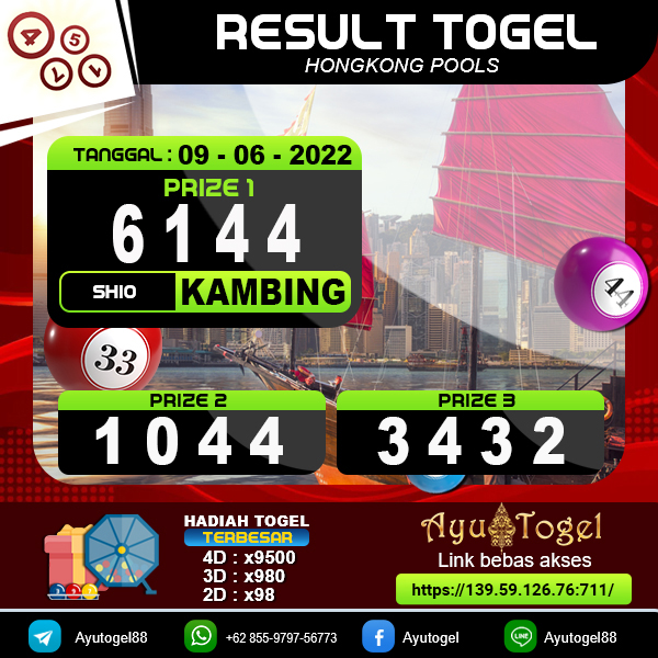 ayutogel's tweet photo. HONGKONGPOOLS Pasang Mimpimu dan Jadilah Jutawan Bersama Kami AYUTOGEL #ayutogel #angkaterjitu #hadiahterbesar #togelonline #togelterbaik #togelindonesia #bandartogelterpercaya #togelsydney #togelsingapore #togelhongkong #togeldubai #togelseoul https://t.co/ZPpknxdOvn