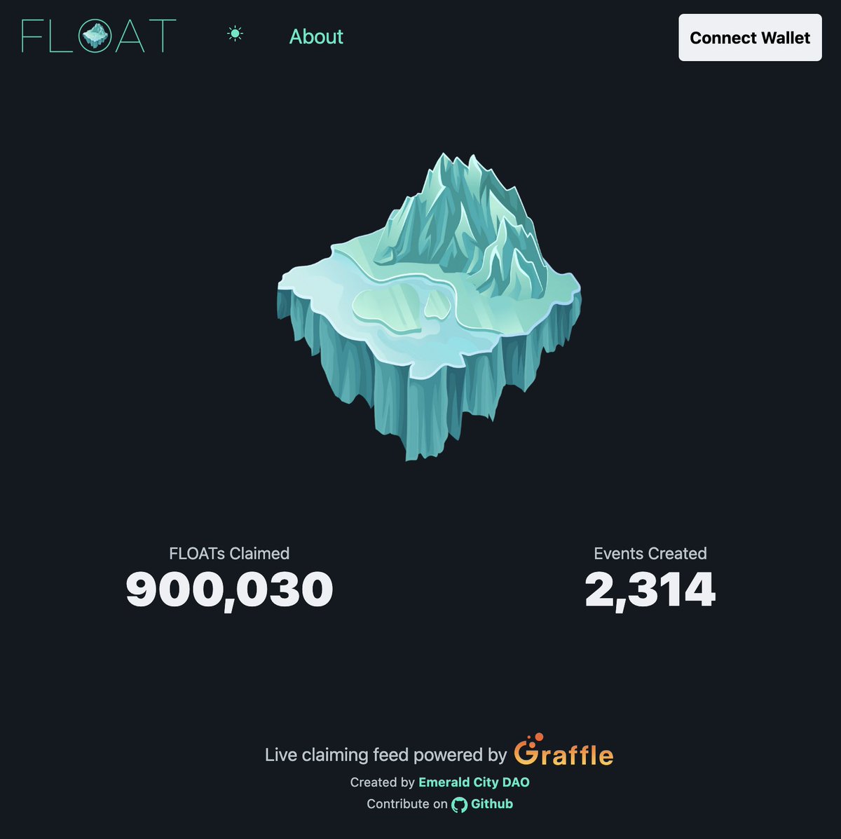 kelkelcoin's tweet photo. 100,000 more FLOATs to go @emerald_dao 🚀🚀🚀

Will there be a 1,000,000 claimed FLOATs Party? 🥳🎉🍻🕺💃

In case you wanna capture the moment of 1 million FLOATs being claimed: https://t.co/t2KMgx69Vm

@jacobmtucker @BamOnFlow @muttonia @Orwelian84 @deneschonknecht @0xBjartek https://t.co/PDhvNLZ9c0