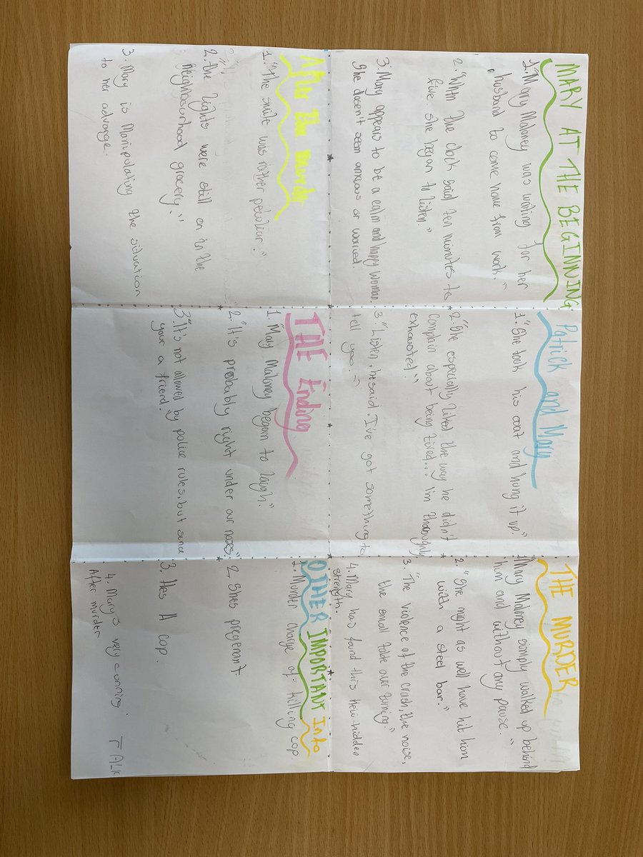 MissRussellEng's tweet image. My lovely S2 smashed it today with their quote finding skills in one of Roald Dahl’s classic short stories 🐑🕵️‍♂️ @QAHS_English