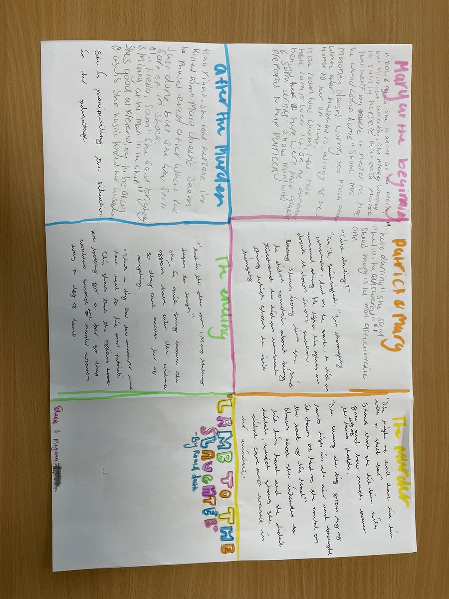 MissRussellEng's tweet image. My lovely S2 smashed it today with their quote finding skills in one of Roald Dahl’s classic short stories 🐑🕵️‍♂️ @QAHS_English