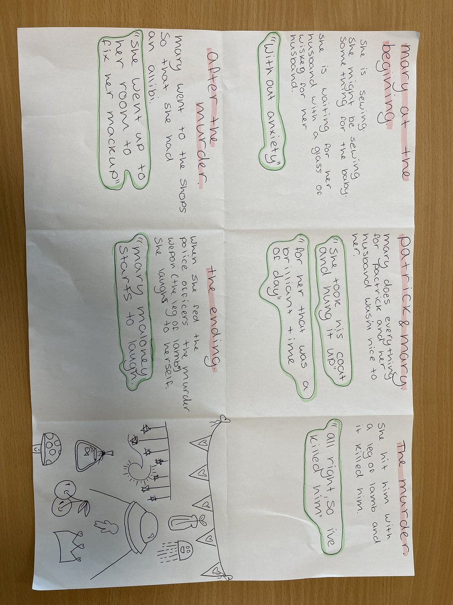MissRussellEng's tweet image. My lovely S2 smashed it today with their quote finding skills in one of Roald Dahl’s classic short stories 🐑🕵️‍♂️ @QAHS_English