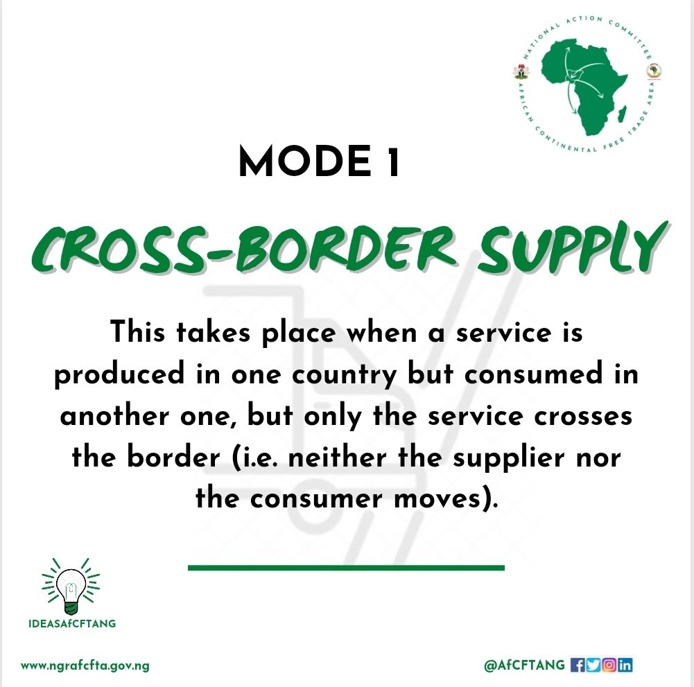 AfCFTANG's tweet image. MODE 1

CROSS-BORDER SUPPLY

This occurs when a service is produced in one country but consumed in another one, but only the service crosses the border (i.e. neither the supplier nor the consumer moves).

Can you think of an example?
Drop your response 👇🏾👇🏾👇🏾

#AfCFTAforNigeria