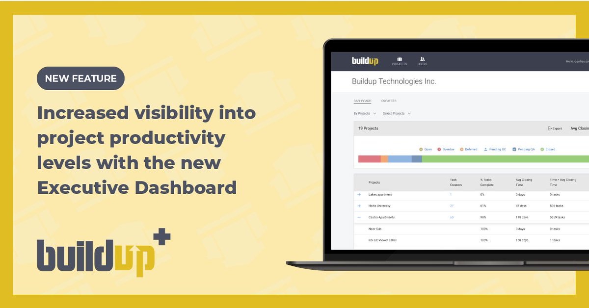 Introducing the Executive Dashboard - a new way for project admins and executives to track project productivity levels and protect their timelines and margins. Check out this highly requested feature today!

intercom.help/buildup/en/art… 

#buildup #STANLEYX
