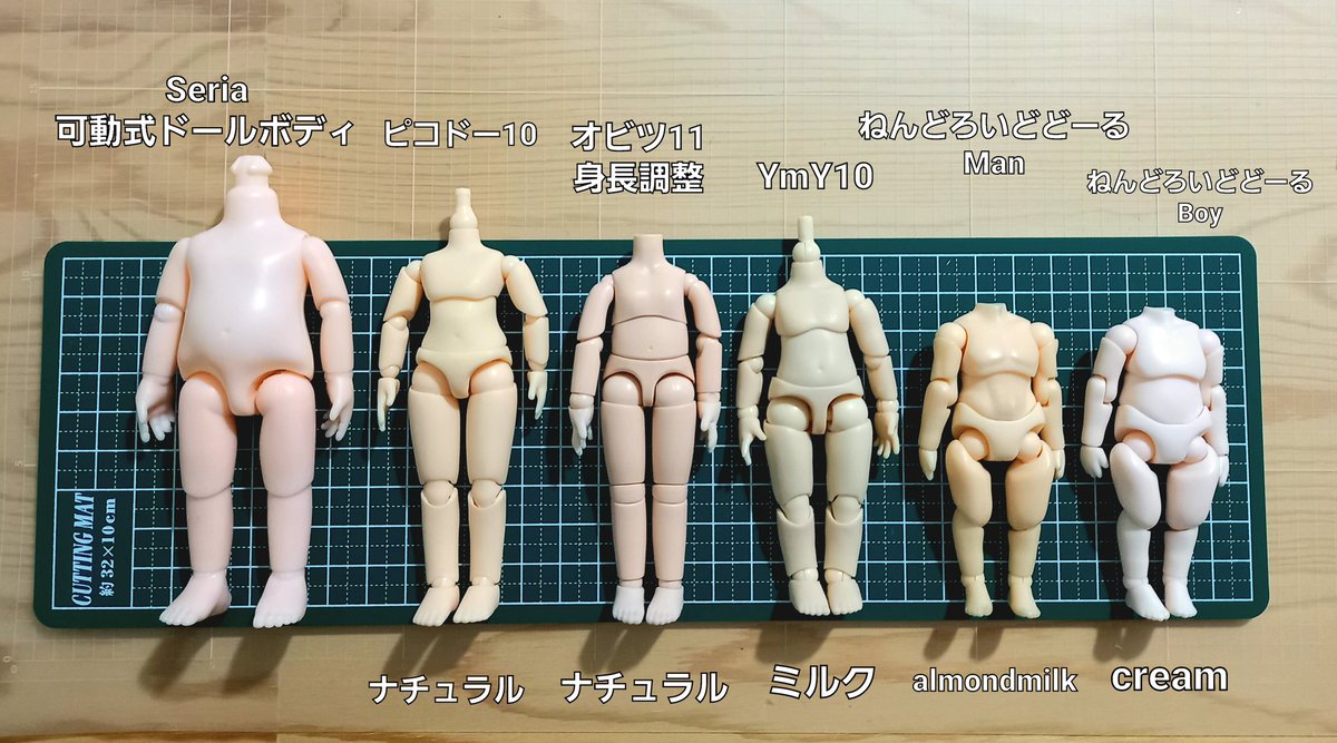 送料0円】 オーダー モンストドール オーダー ねんどろいどどーる