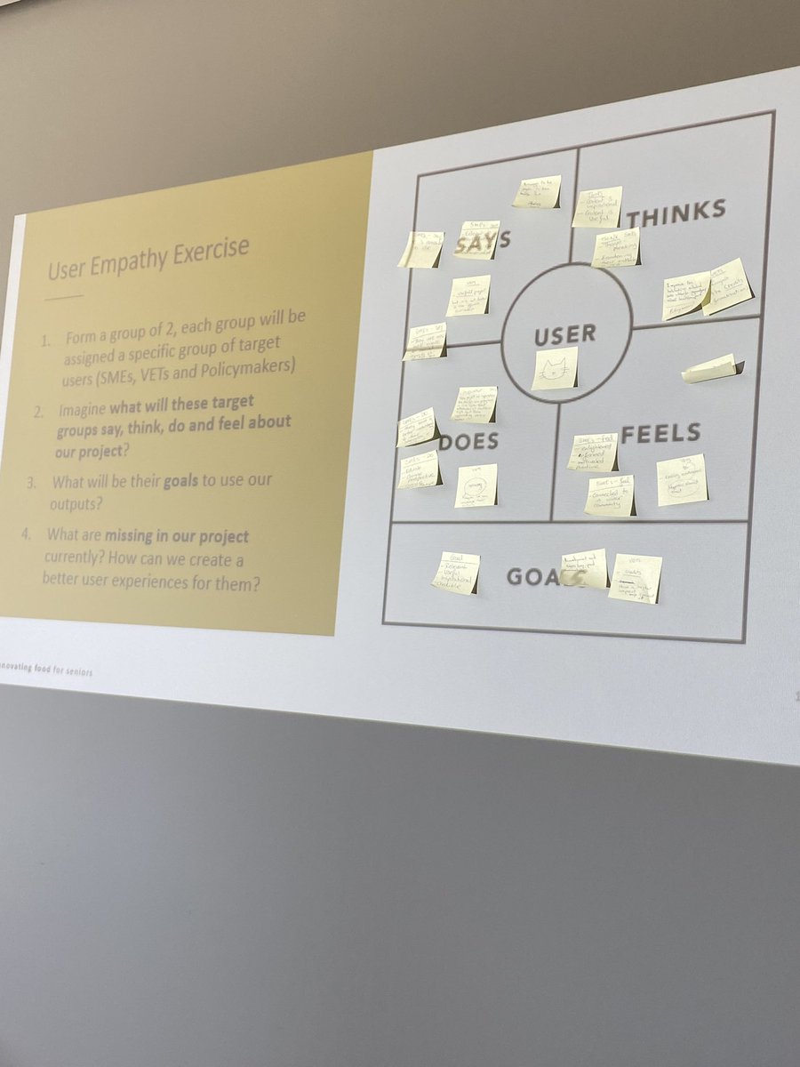 paulamomentum's tweet photo. A busy day evaluating our @pifsproject today with our hosts from #ageinglab https://t.co/2WKOidW1zb