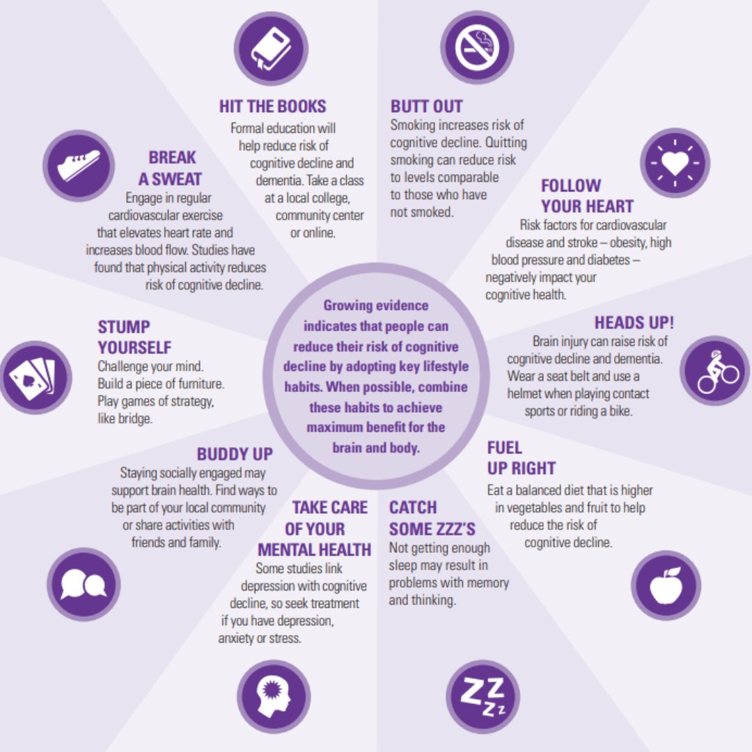Alzheimer’s &amp; Brain Awareness Month is an opportunity for your company to take action to help end the Alzheimer’s epidemic and raise awareness of the disease.