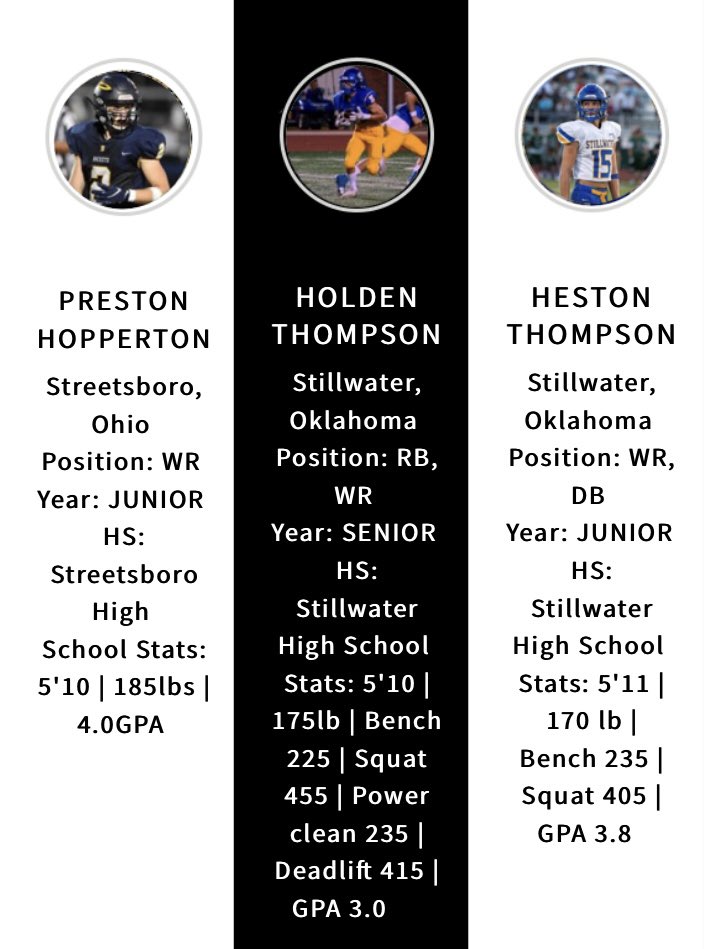 nextup_app's tweet photo. Congrats to @PrestonHoppert3 for being featured in Next Up Prospects! @HunterBlair24 @TChernasky @jokpassou @WilliamsMason87 @HoppertonSerene @Jermainep04 @Bry9sonWilliams @MarioPule010 @jeremyT25777738  @AshtonYeager3 @declanmalenchek @_brysonwill @michael_ebert2 @JoshuaHammer55 https://t.co/4ezmfNzeMG