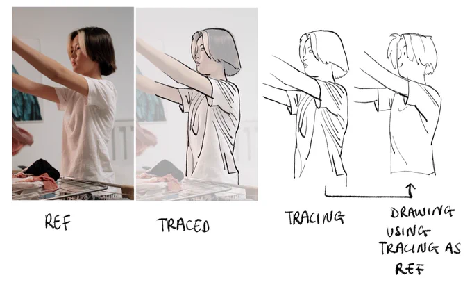 Adding to this! Try using your tracing as your reference rather than the photo reference - photo refs are complex to simplify if you don't know what to simplify! It's easier to simplify a tracing :] https://t.co/5vY8pqJ7LA 