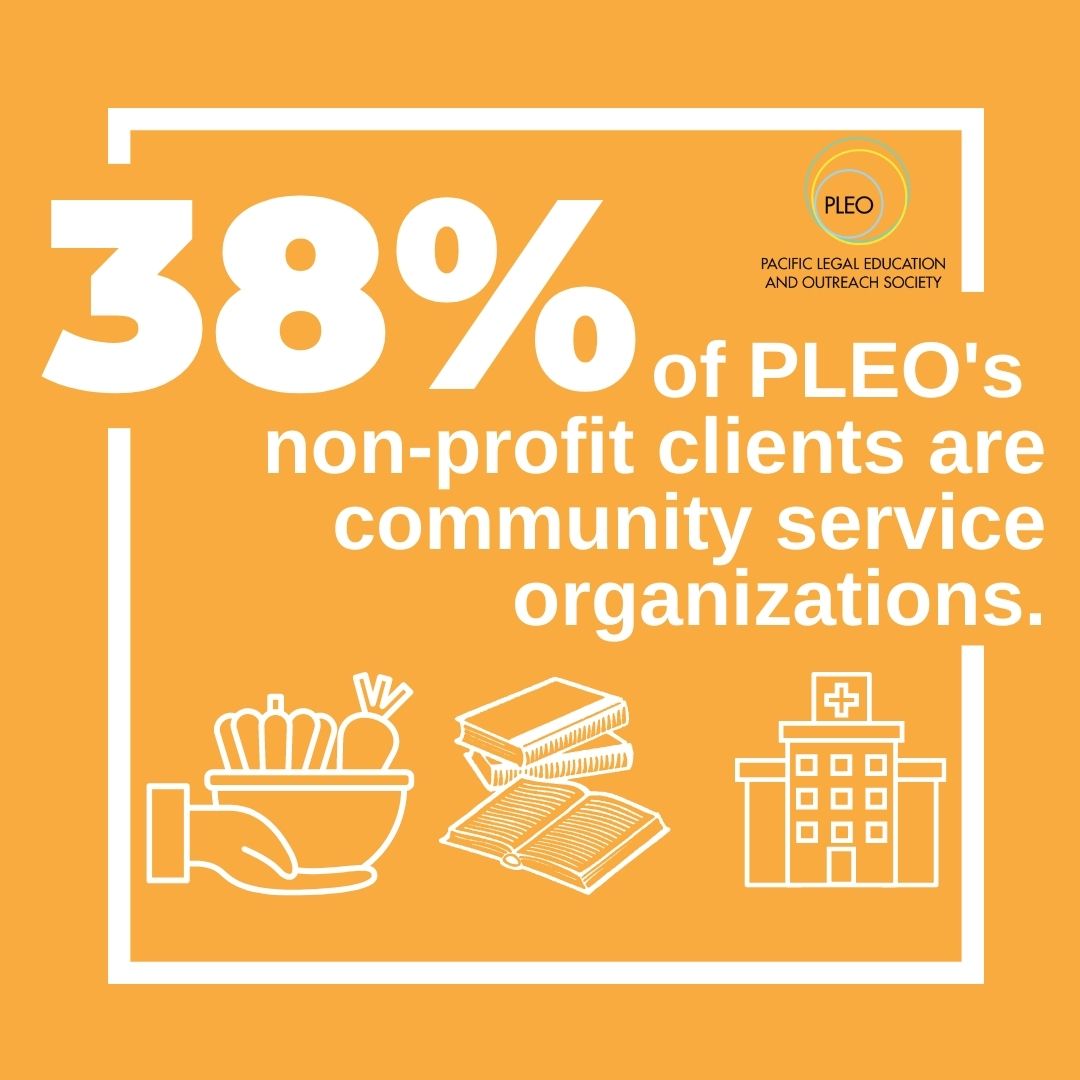 With as little as $3, you could help us win $20,000 to put toward building more legal resources and supports for non-profits across BC. Donate Today! #GivingChallengeCA
pacificlegaloutreach.com/news/help-us-w…