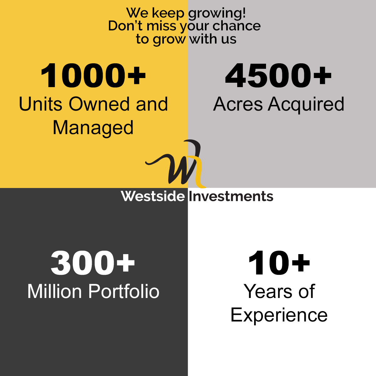 Westside Investments Group (@Westside_Invest) / Posts / X