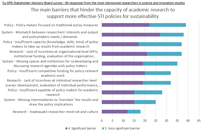 Philippe Larrue tweet media