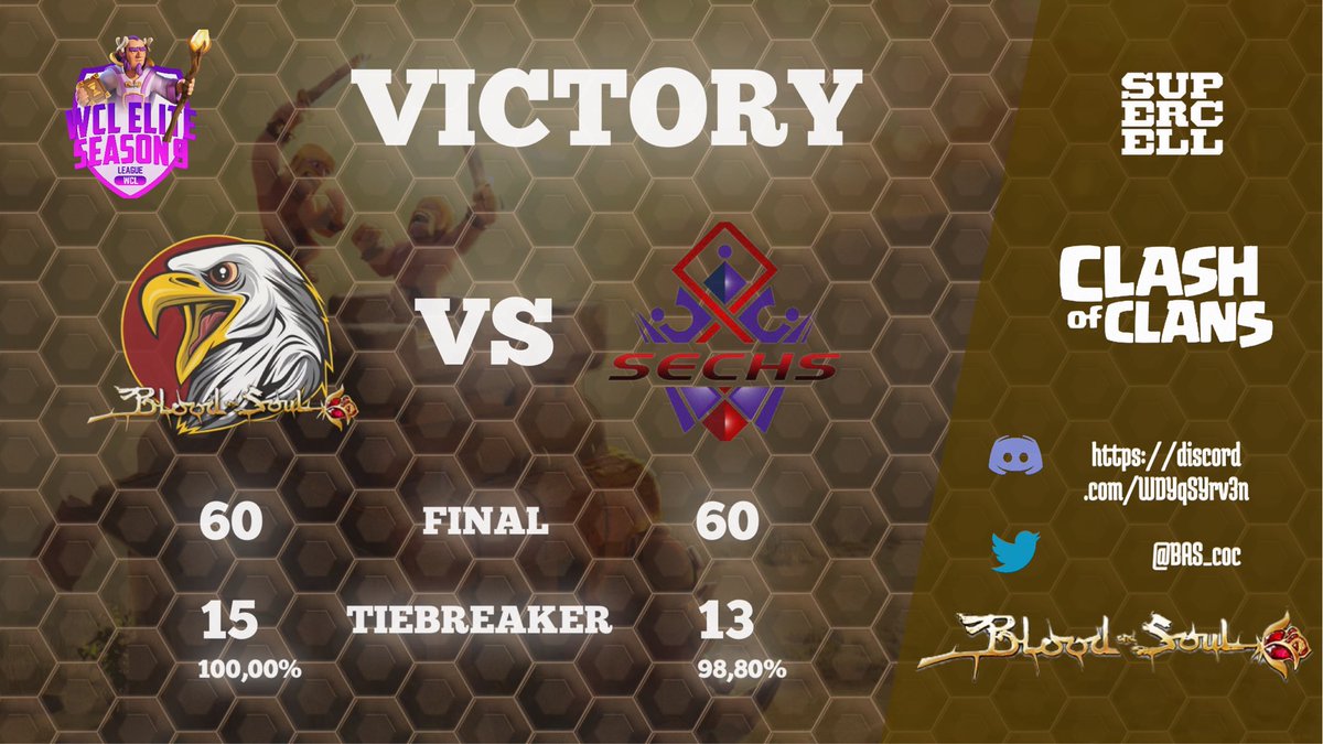 Blood and Soul (@bas_coc) on Twitter photo W H A T A P E R F O R M A N C E 🔥
‼️WE ARE THE CHAMPIONS‼️
We are the winners of the ELITE division <a href="/wcl_warriors/">WARRIORS CHAMPIONS LEAGUE</a> Season 9
After a tough final match that ended in a draw, we are all so proud and thrilled about the result! W H A T A P E R F O R M A N C E 🔥
‼️WE ARE THE CHAMPIONS‼️
We are the winners of the ELITE division <a href="/wcl_warriors/">WARRIORS CHAMPIONS LEAGUE</a> Season 9
After a tough final match that ended in a draw, we are all so proud and thrilled about the result!