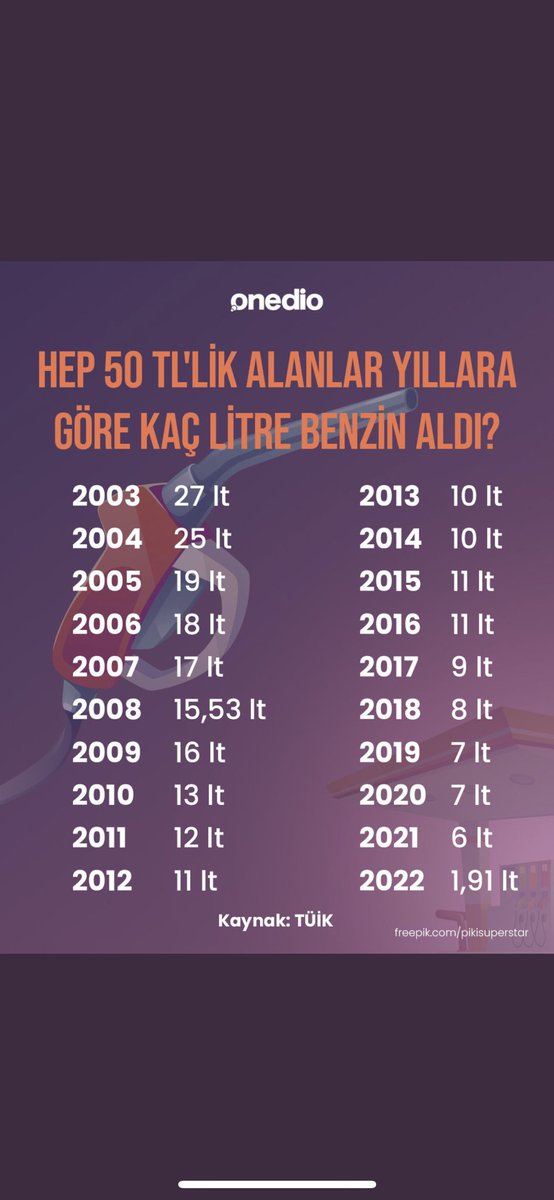 Can84740980Can's tweet photo. O baştakileri savunan beyinsizler iyice baksın #kontakkapattuerkiye https://t.co/lznJGodrX5