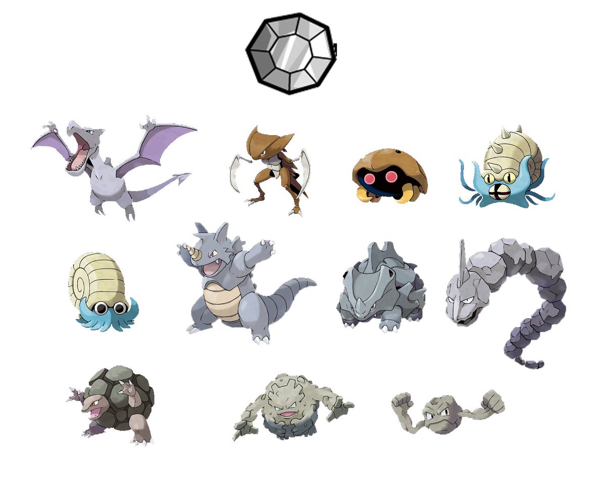 Verde🌱 (🍃) on X: [JUEGO] 💜 ¿Qué 6 Pokémon de Kanto escogerías si fueses  líder de tipo veneno? 💜  / X