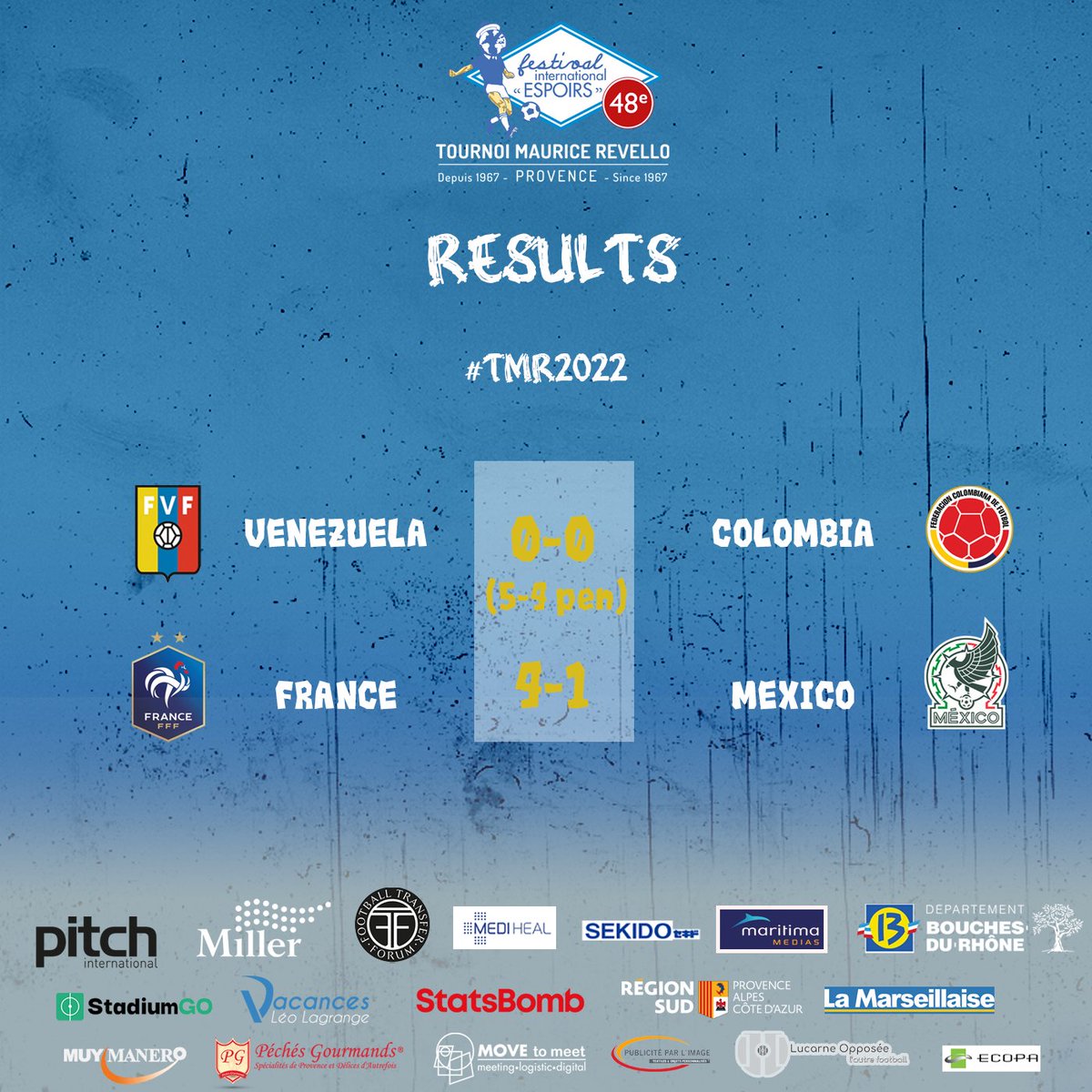 TournoiMRevello's tweet photo. ๐๏ธ SEMI-FINALS RESULTS
๐๏ธ @SalonProvence (Stade d'Honneur)
๐ป๐ช Venezuela (@SeleVinotinto) 0-0 (5-4) Colombia (@FCFSeleccionCol) ๐จ๐ด #VENCOL
๐ซ๐ท @equipedefrance 4-1 Mexico (@miseleccionmx) ๐ฒ๐ฝ #FRAMEX
๐๏ธ https://t.co/JJ9CVR6aPD https://t.co/zGNWAYmyNC