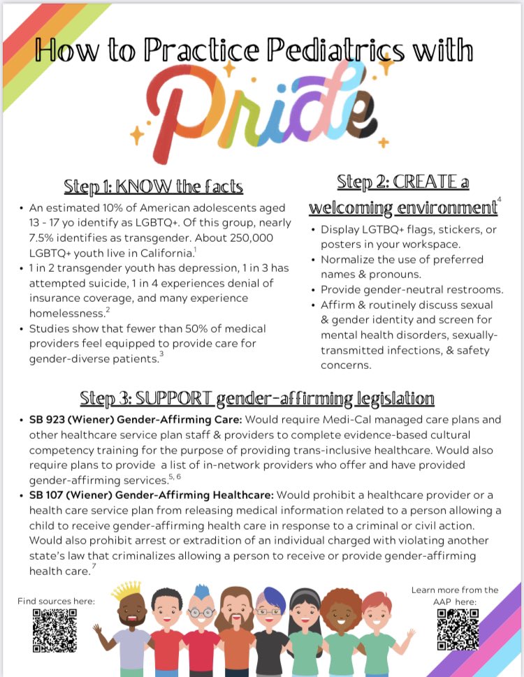 Doctora_Natalia's tweet photo. Happy Pride Month! Check out linked resources from the AAP as well as the infographic I created to advocate for ALL patients 🏳️‍🌈 🏳️‍⚧️. Many thanks to @Scott_Wiener for standing up for gender-affirming care. https://t.co/CWFTVoeh9s