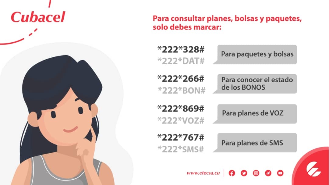 Recuerda puedes consultar los planes y paquetes de forma rápida y segura con solo marcar estos códigos.#CubaInformatiza ,<a href="/DarquirisC/">Darquiris Sánchez Castro</a> ,<a href="/HildaAriasP/">Hilda Arias ❤️🇨🇺</a>.