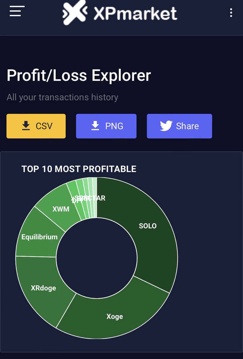 T. Linay tweet media