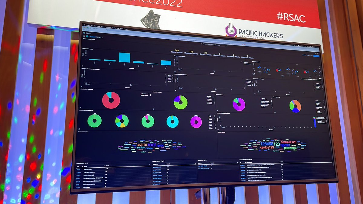 Irvin Lemus (@infosecirvin) on Twitter photo Hacking while at <a href="/RSAConference/">RSAConference</a>. Come to the sandbox to see what I’m listening to <a href="/darkartsvillage/">Dark Arts Village</a> @phackmeetup Hacking while at <a href="/RSAConference/">RSAConference</a>. Come to the sandbox to see what I’m listening to <a href="/darkartsvillage/">Dark Arts Village</a> @phackmeetup