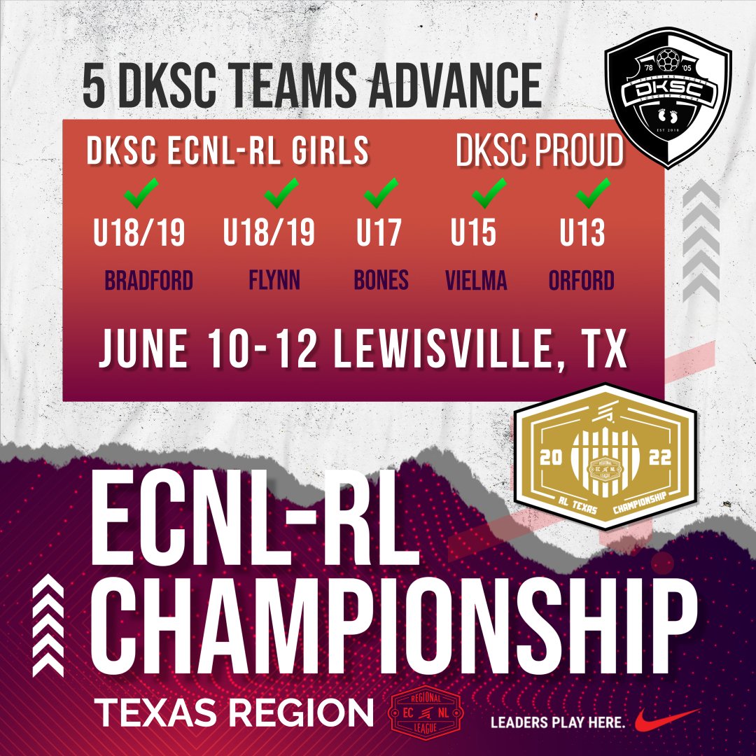 DKSC_official's tweet photo. DKSC has the most teams that advanced to the championship in our region. 5/7 teams are playing for a chance to advance to the finals. Winners will advance to RL Finals in Seattle, in conjunction with ECNL National Playoffs. Let's congratulate them and wish them the best of luck. https://t.co/IoSDtbp1l8