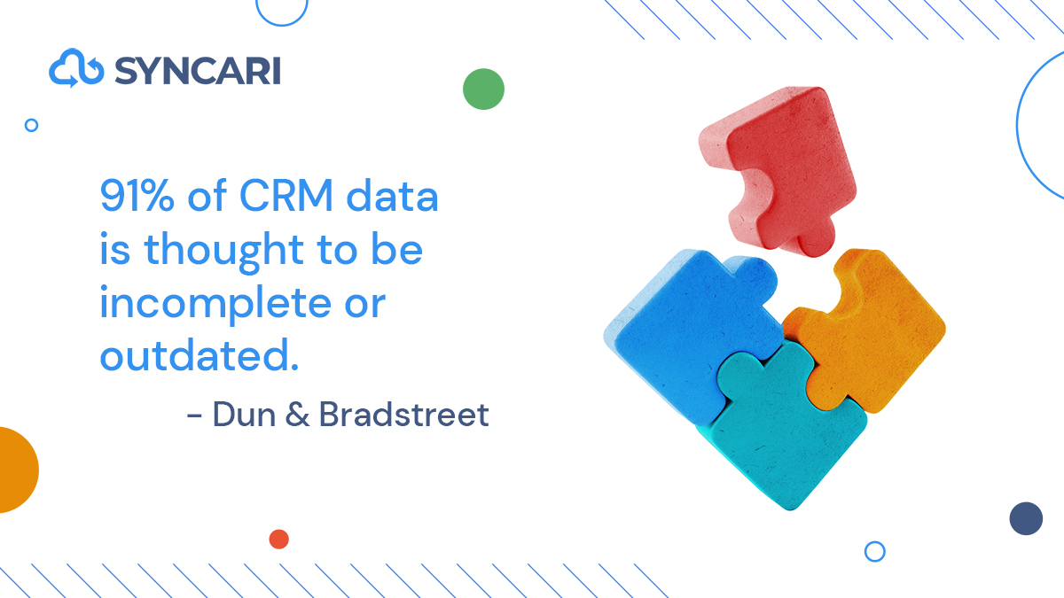 syncari's tweet image. 91% of CRM data is thought to be incomplete or outdated according to @DunBradstreet. 

Do you agree or disagree? 

Grab your @syncari @Join_Pavilion eBook copy: bit.ly/3tmGy51. 

#revops
#SSoTisDead
#DataAutomation