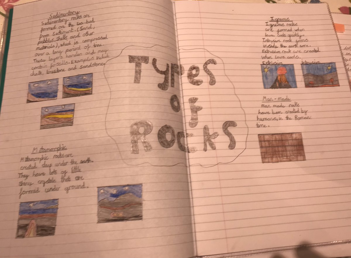 bisphamjy3's tweet photo. Superb double page spreads in science https://t.co/uisQoERQ1v
