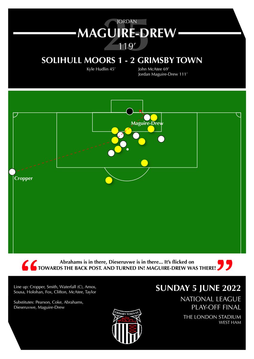 Put these together to commemorate a great end to the season. <a href="/JoshWard94/">Josh Ward</a> <a href="/JasonPlayford/">Jason Playford 🐟🐟🐟</a> <a href="/officialgtfc/">Grimsby Town F.C.</a> <a href="/Grimsby_News/">Mariners Family</a> <a href="/ManiD10/">Emmanuel Dieseruvwe</a> @lukew30 <a href="/jmaguiredrew/">JMD</a>. Don't you knoooooooow... #ATAW #UTM #LeagueTwo