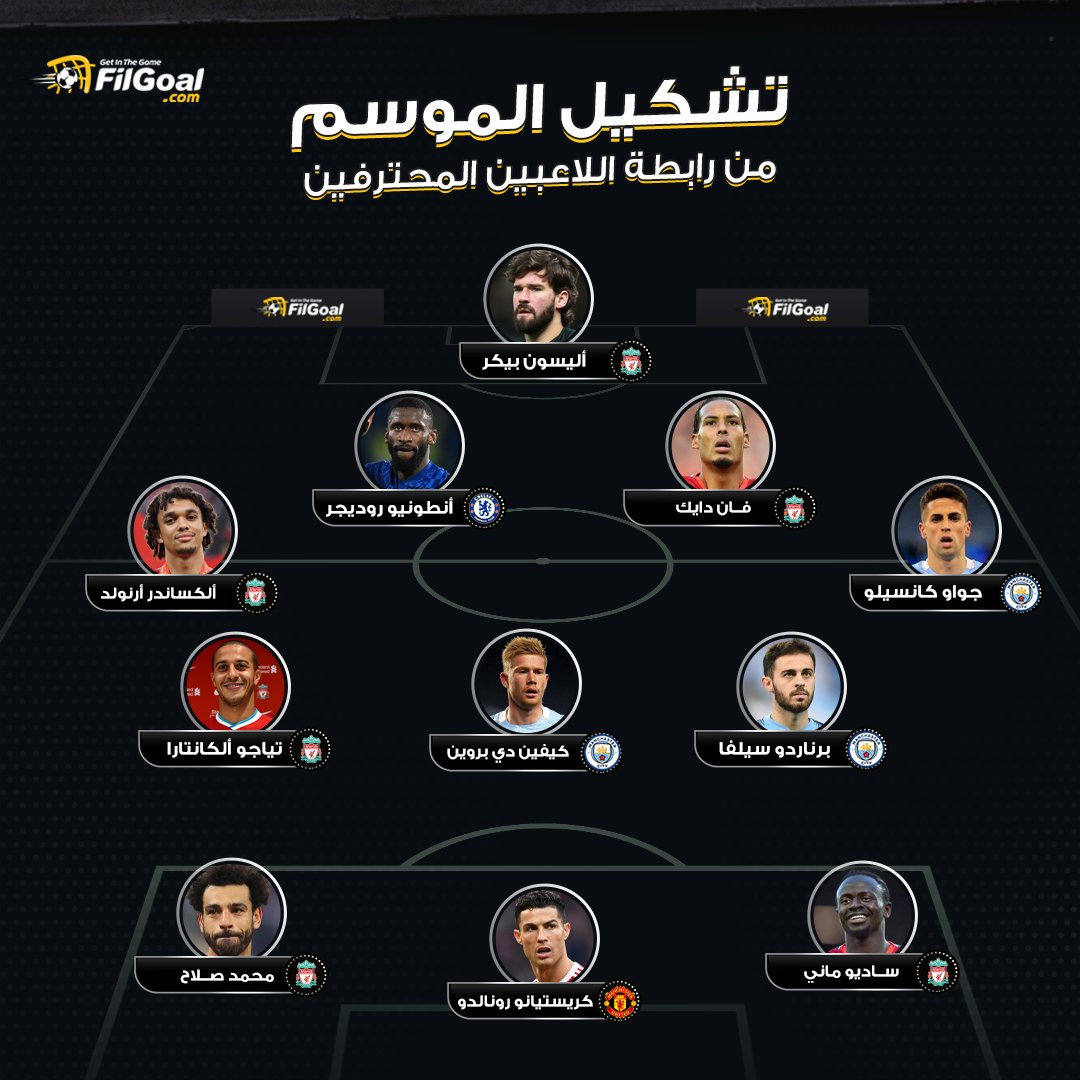 أفضل 11 لاعبا في موسم 2021-22 في الدوري الإنجليزي الممتاز💫