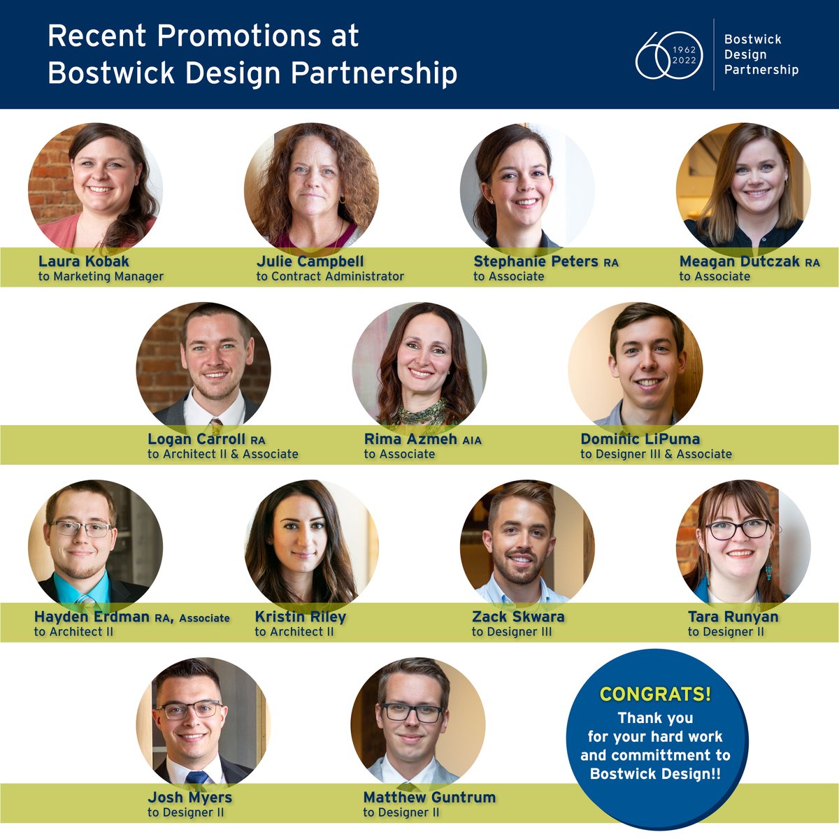 We are excited to announce recent promotions here at Bostwick Design Partnership. Our people are our greatest asset, and we could not be more proud of the team we have across our four offices. 

Interested in learning more...... bostwickdesign.com/contact/
