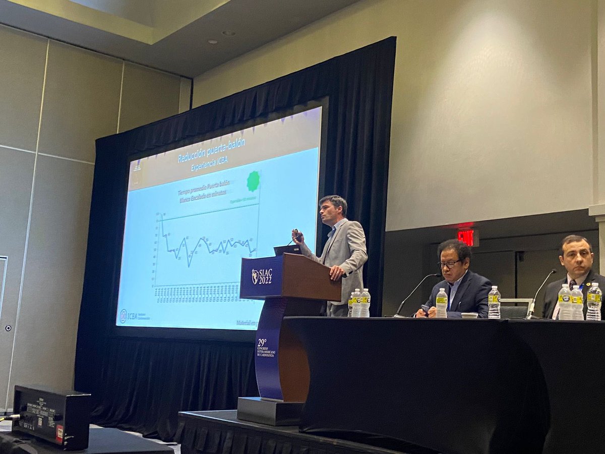 Gracias @SIAC_cardio por el espacio en @CongresoSIAC para conversar acerca de cómo mejorar el tratamiento de reperfusion de los #stemi Tenemos mucho por hacer! @SOLACI3 @alfocandiello @jpcostabel @Villarreal2018R @adribaran @asosaliprandi @lamelaspablo @jmayol