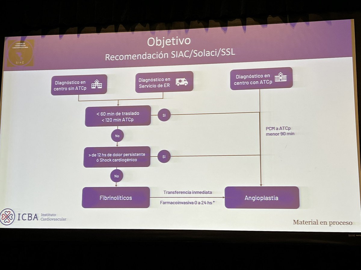 Stent - Save a Life! Argentina tweet media