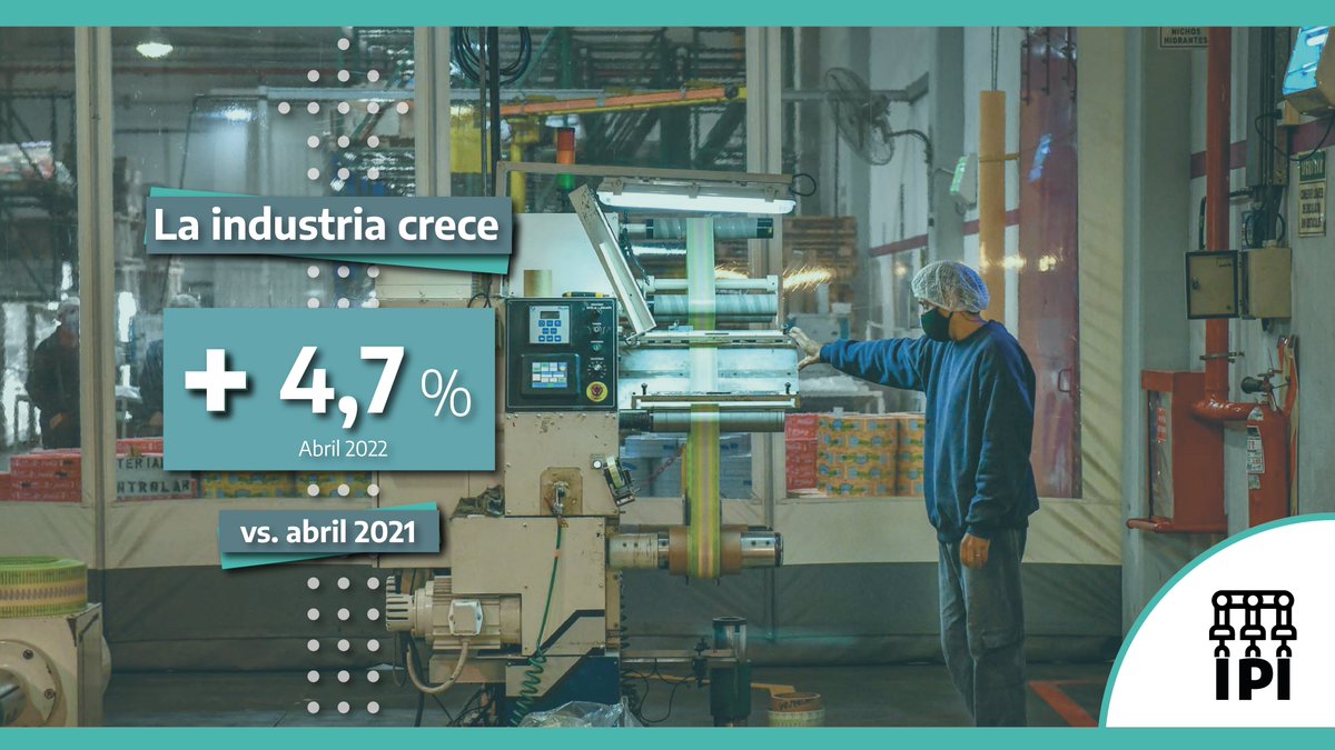MinEconomia_Ar's tweet photo. LA INDUSTRIA ACELERÓ SU CRECIMIENTO Y ACUMULA 4% DE SUBA INTERANUAL

El Índice de Producción Industrial Manufacturero de abril tuvo su tercera suba consecutiva y se encuentra 9,2% por encima de abril de 2019. 
Crecieron 11 de los 16 sectores respecto del mismo mes del año pasado. https://t.co/nL3AaNygkM