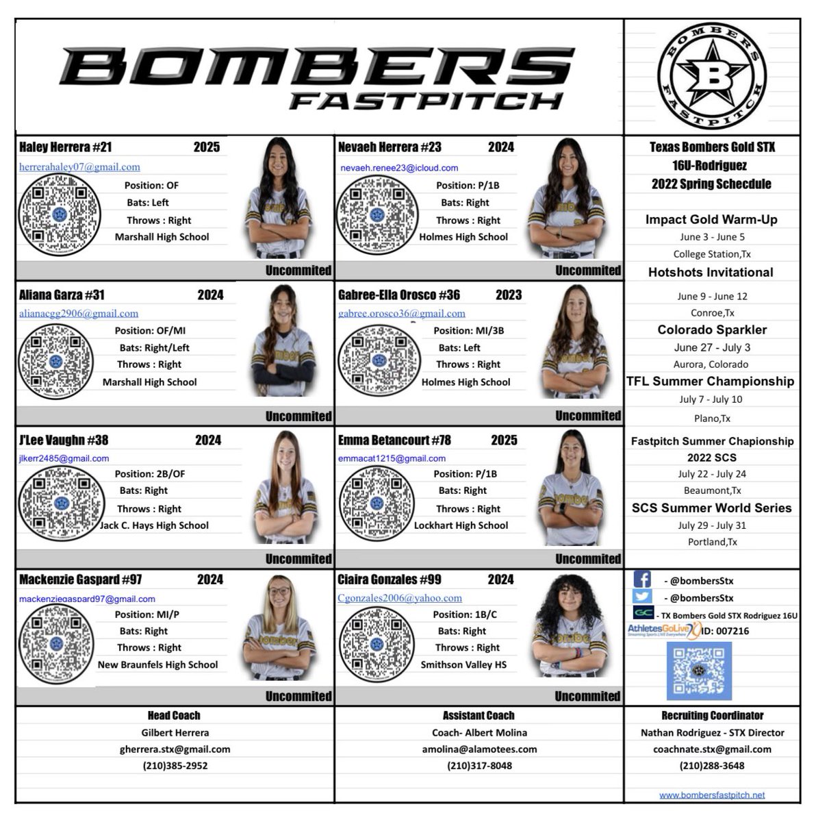 BombersStx's tweet photo. GAME DAY !!
Ready to hit the field at the Hotshots invitational in Conroe! 🦈#AllGasNoBrakes https://t.co/x8y1AJwR3U