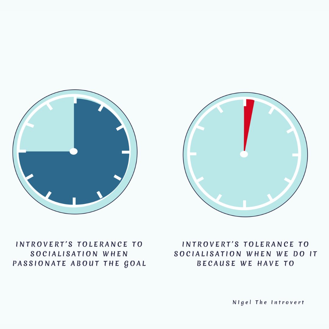IntrovertNigel's tweet image. Being passionate about the goal adds some extra to our social battery running time