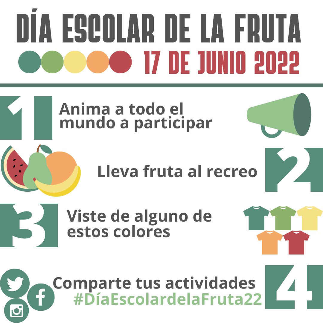 ¿ Cómo celebrar el #DíaEscolardelaFruta22 ?