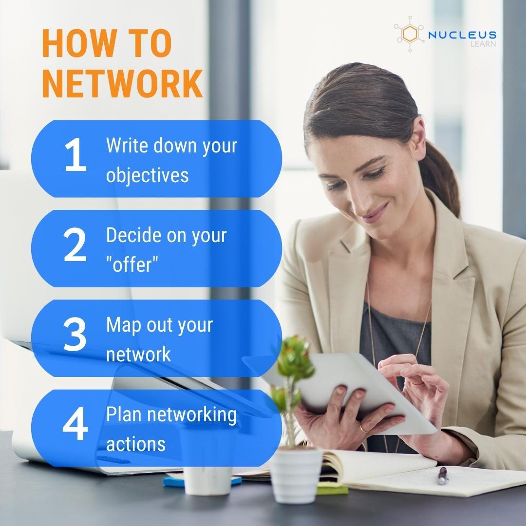 There are many different ways to approach networking but here's a few steps 👣  
#highrocknucleus #cpaworlddomination #networking #howto #basicsteps #createcommunity