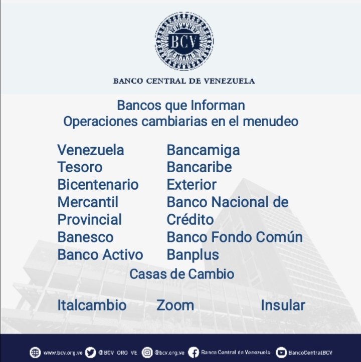 BCV_ORG_VE's tweet photo. Atención🔵|| El tipo de cambio publicado por el BCV es el promedio ponderado de las operaciones de las mesas de cambio de las instituciones bancarias. Al cierre de la jornada del jueves 09/06/2022, los resultados son:

#MercadoCambiario #BCV🇻🇪 https://t.co/82U1E51OK1