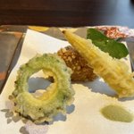 ツイートに含まれる画像