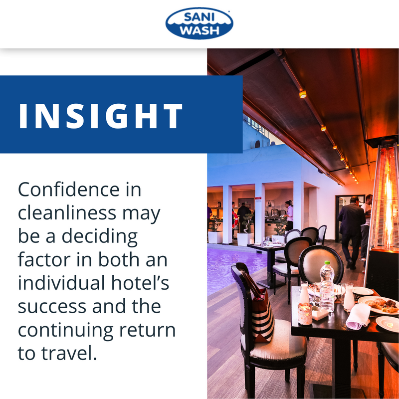 ✅ Revisit and update your plan for cleaning and public health procedures for your operation. 

Make sure it’s been updated with the latest guidance from the CDC and WHO as well as local protocols and published industry standards. 🛎

#SaniWash