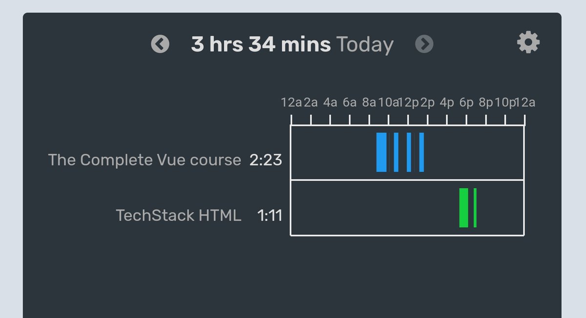 Kennyractural's tweet image. #100DaysOfVue Day 4/10

=&amp;gt; Writing #javascript code in the templates
=&amp;gt; Using two-way Binding with v-model
=&amp;gt; Reacting to changes with computed properties

#100DaysOfCode #100devs #100daysofcodechallenge