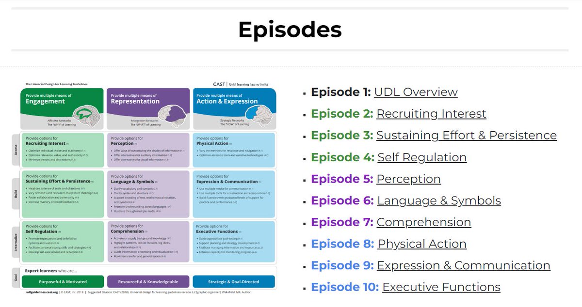 Dr. Jennifer Pusateri (@jen_pusateri) on Twitter photo Learn about the 9 UDL guidelines, one episode at a time!!!  All 10 episodes of the "UDL in a Nutshell" podcast are up and ready to go!   Check them out at sites.google.com/view/udl-nutsh…  #udlchat #udlhe #udlbc Learn about the 9 UDL guidelines, one episode at a time!!!  All 10 episodes of the "UDL in a Nutshell" podcast are up and ready to go!   Check them out at sites.google.com/view/udl-nutsh…  #udlchat #udlhe #udlbc